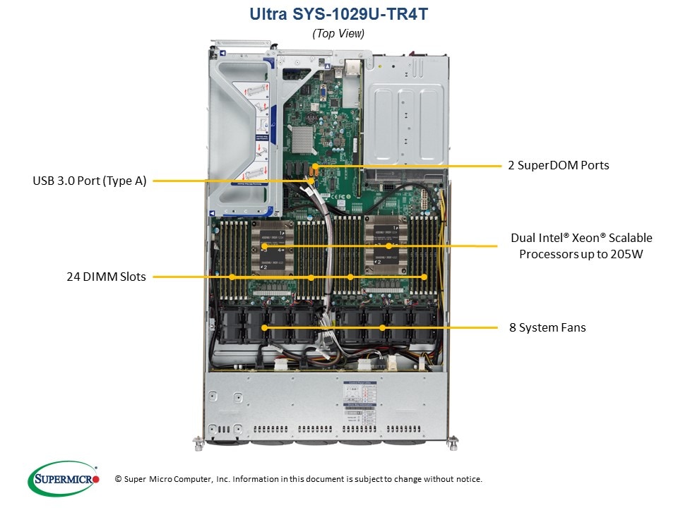 Supermicro SYS-1029U-TR4T — rear view