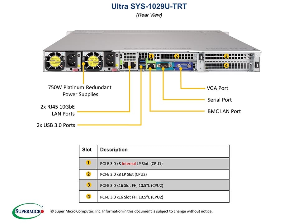 Supermicro SYS-1029U-TRT — front view