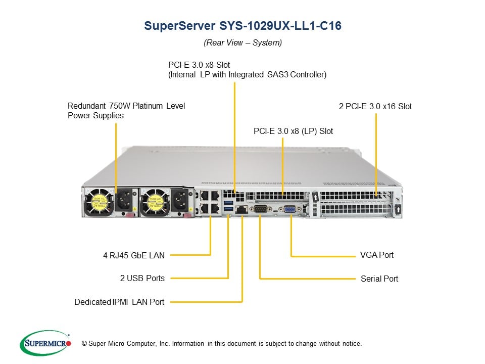 Supermicro SYS-1029UX-LL1-C16 — front view