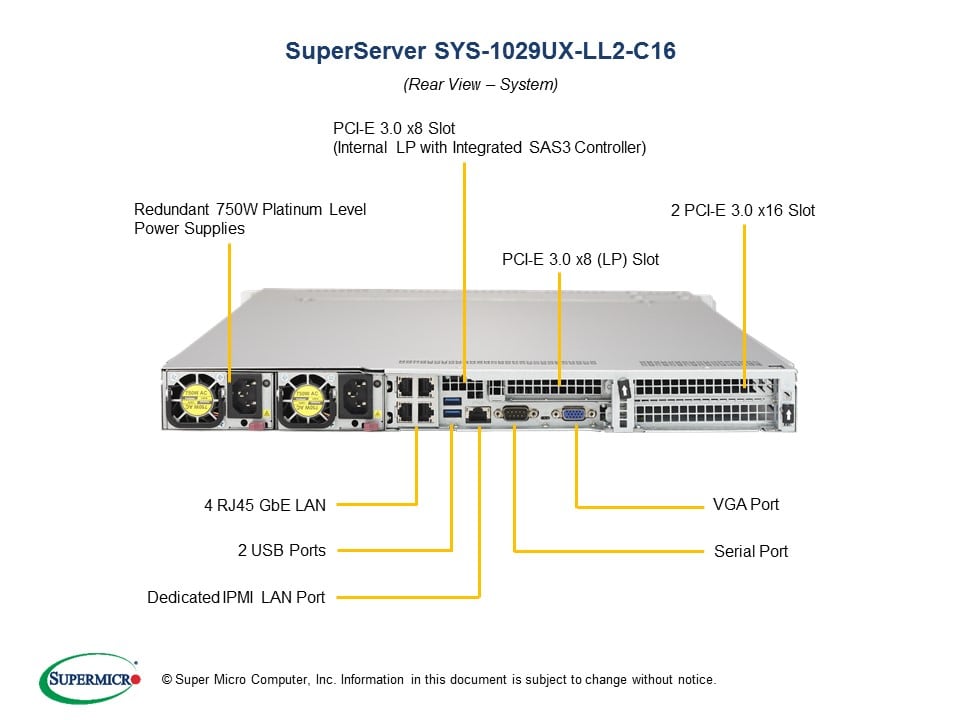 Supermicro SYS-1029UX-LL2-C16 — front view