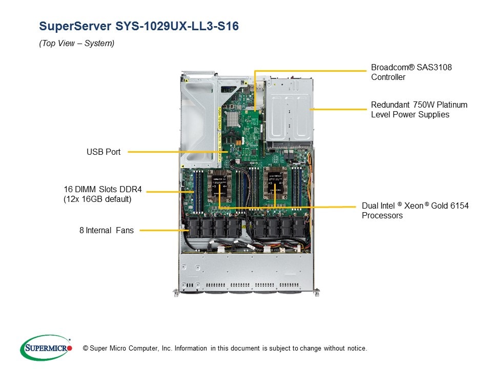 Supermicro SYS-1029UX-LL3-S16 — rear view