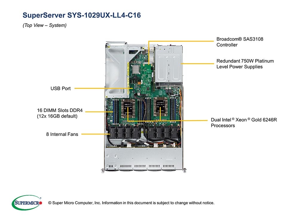 Supermicro SYS-1029UX-LL4-C16 — rear view