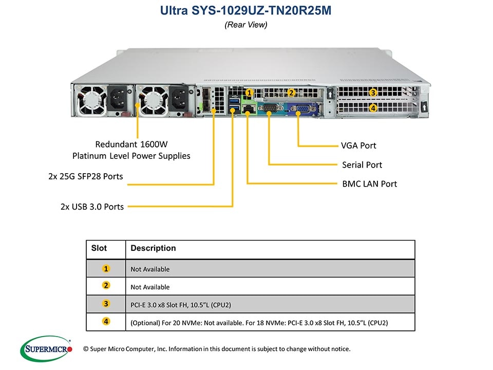 Supermicro SYS-1029UZ-TN20R25M — front view