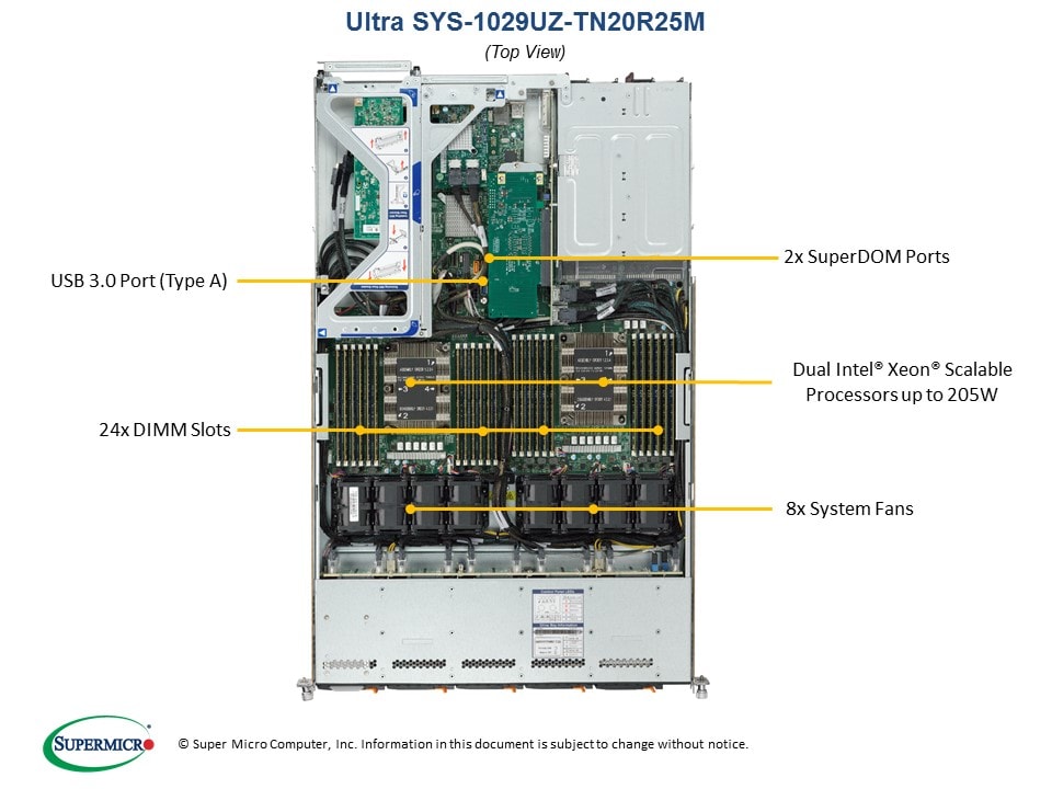 Supermicro SYS-1029UZ-TN20R25M — rear view