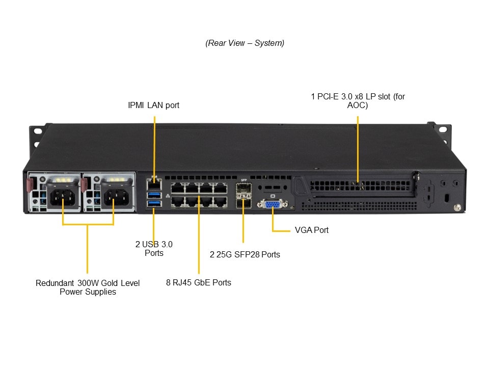 Supermicro SYS-110A-16C-RN10SP — rear view