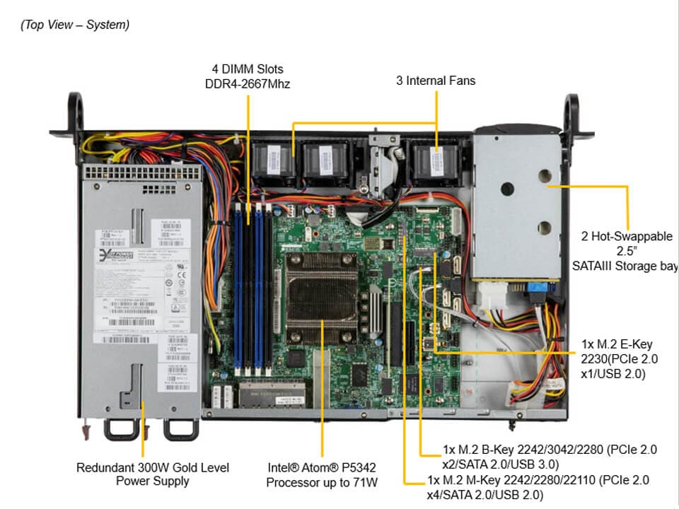 Supermicro SYS-110A-16C-RN10SP — top view