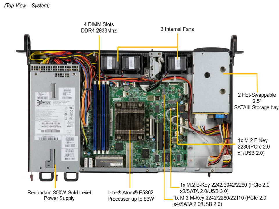 Supermicro SYS-110A-24C-RN10SP — top view