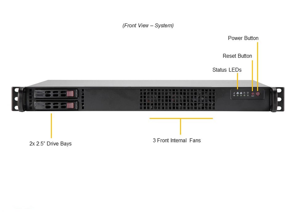 Supermicro SYS-110C-FHN4T — front view