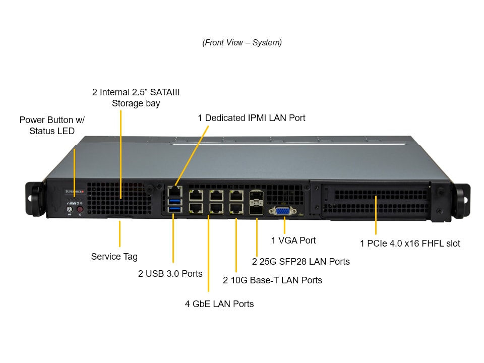 Supermicro SYS-110D-14C-FRAN8TP — front view