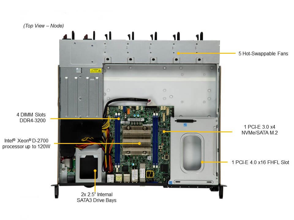 Supermicro SYS-110D-14C-FRAN8TP — top view