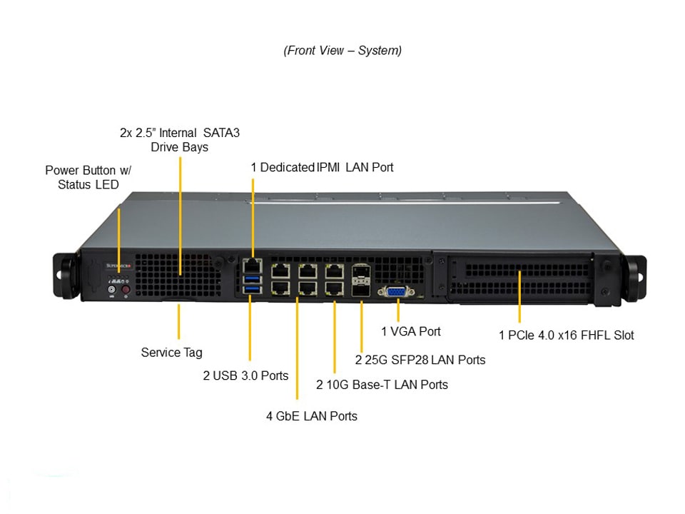Supermicro SYS-110D-16C-FRDN8TP — front view
