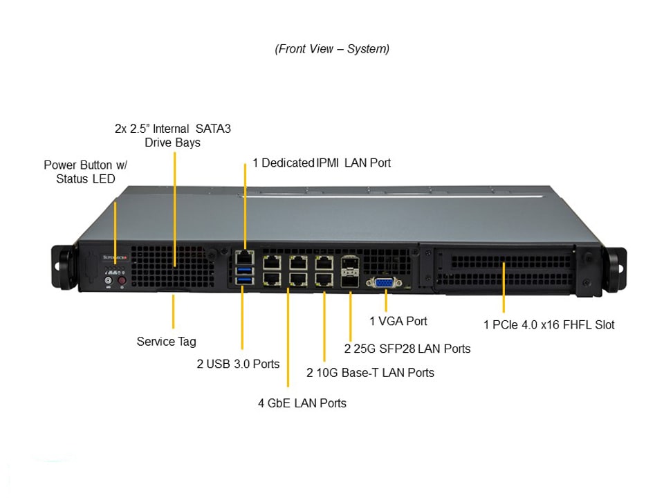 Supermicro SYS-110D-4C-FRAN8TP — front view