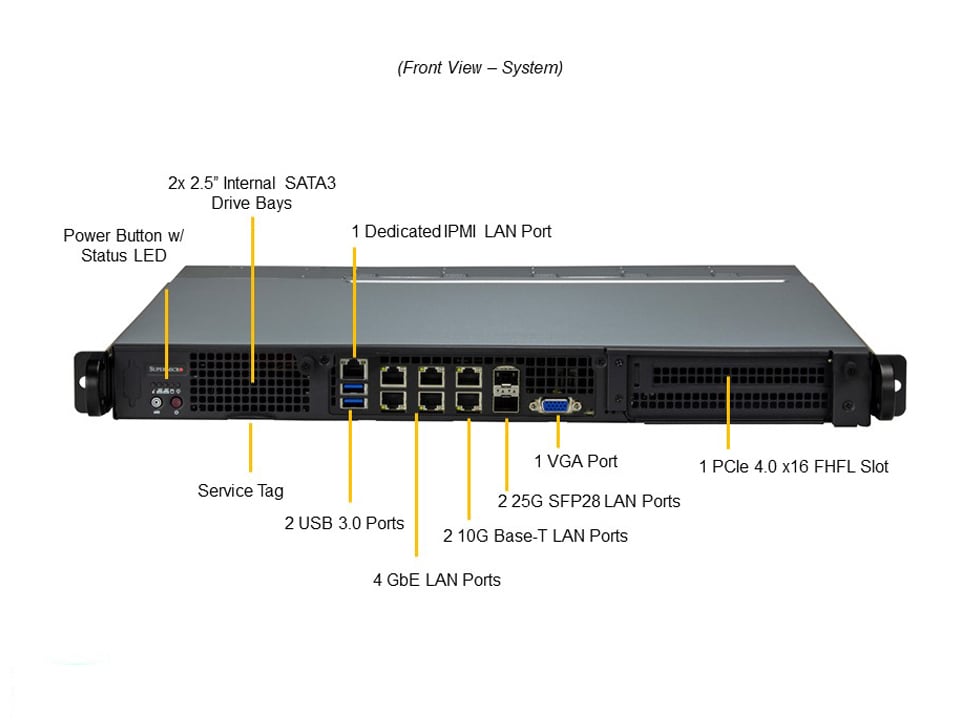 Supermicro SYS-110D-8C-FRDN8TP — front view