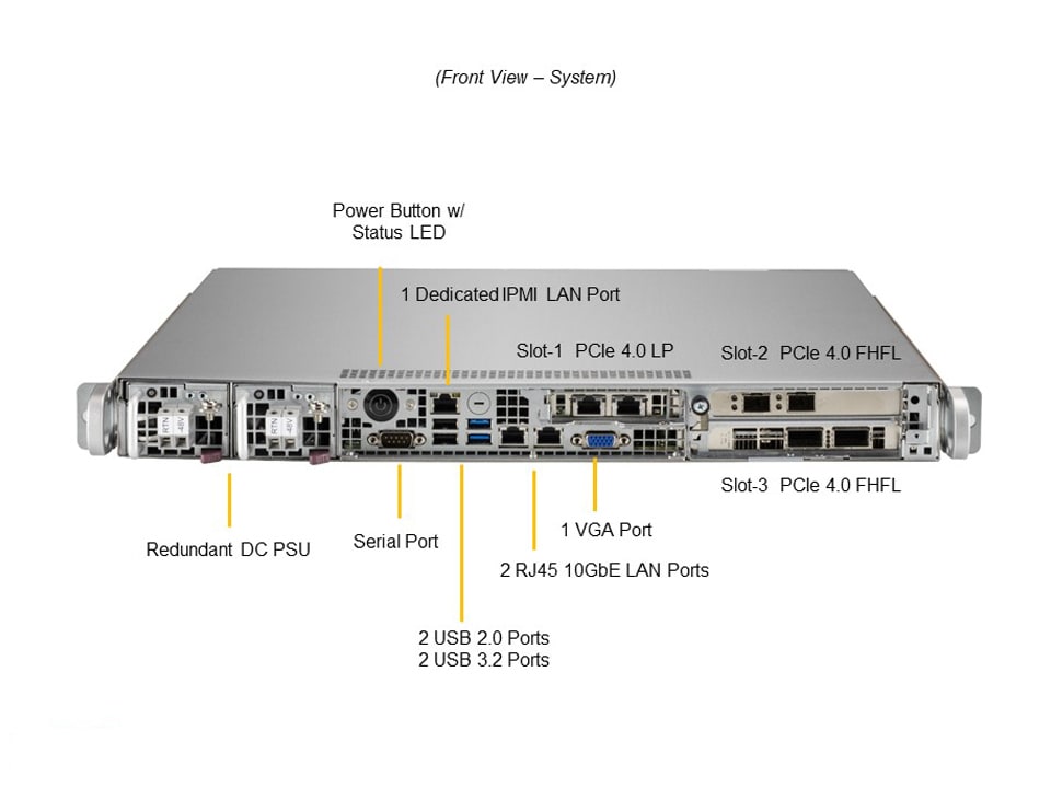 Supermicro SYS-110P-FDWTR-NEBS-DC — front view