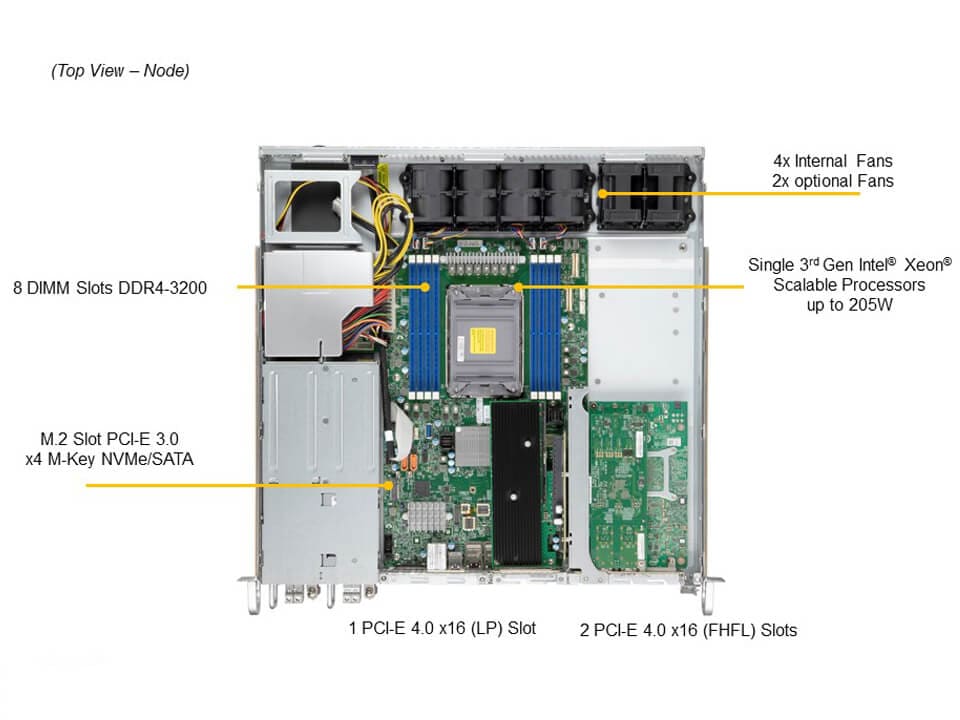 Supermicro SYS-110P-FDWTR-NEBS-DC — top view