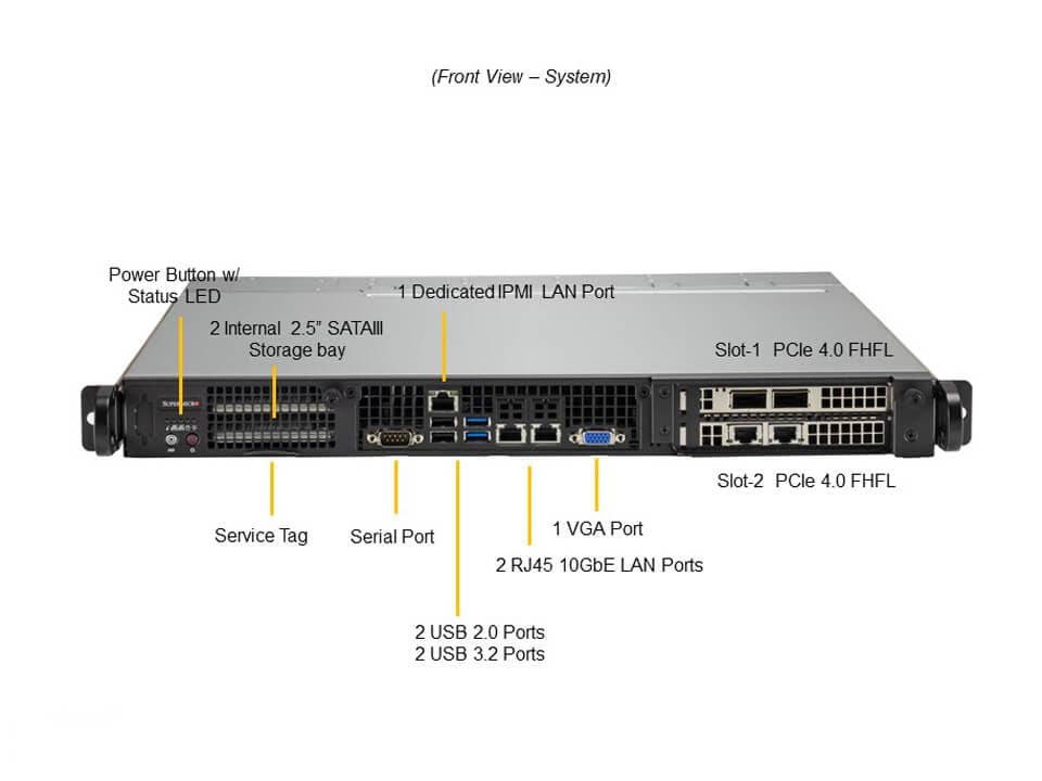 Supermicro SYS-110P-FRDN2T — front view