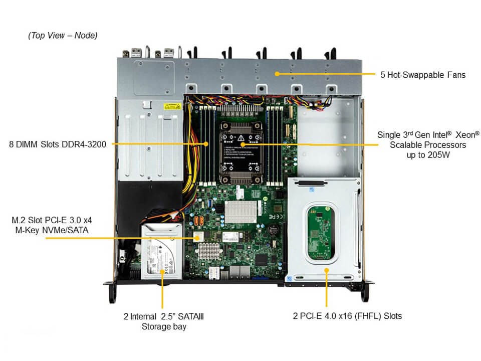 Supermicro SYS-110P-FRDN2T — top view