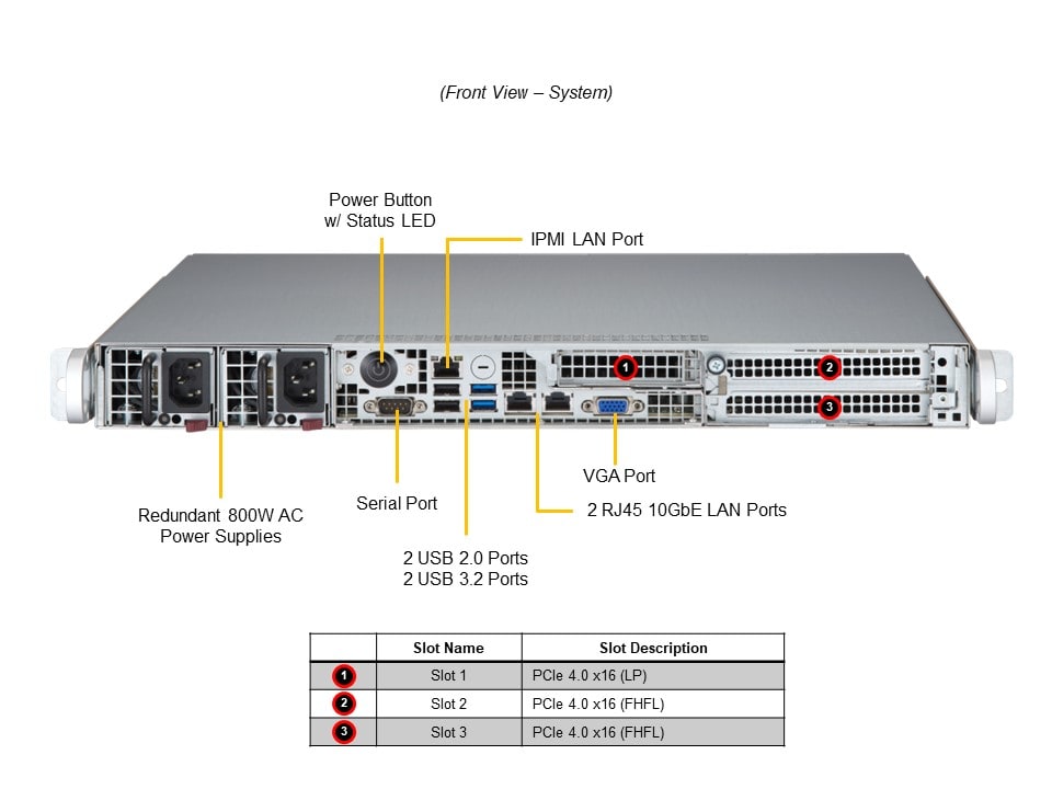 Supermicro SYS-110P-FWTR — front view