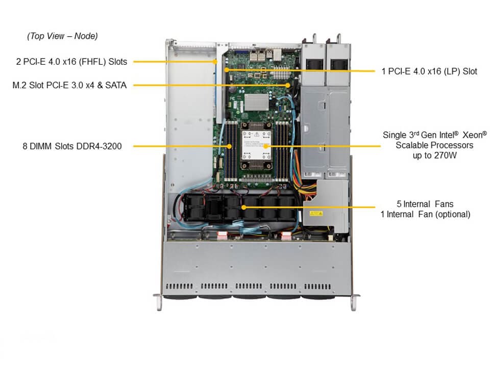 Supermicro SYS-110P-WTR — top view