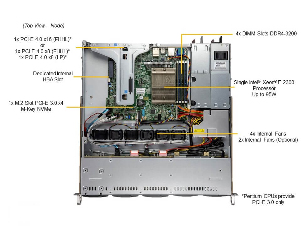 Supermicro SYS-110T-M — top view
