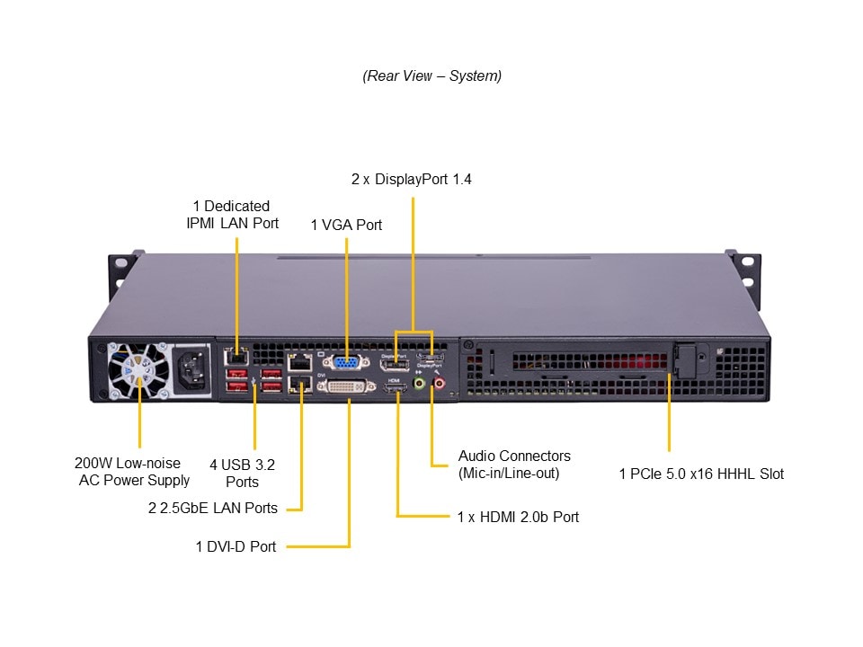 Supermicro SYS-111AD-HN2 — rear view