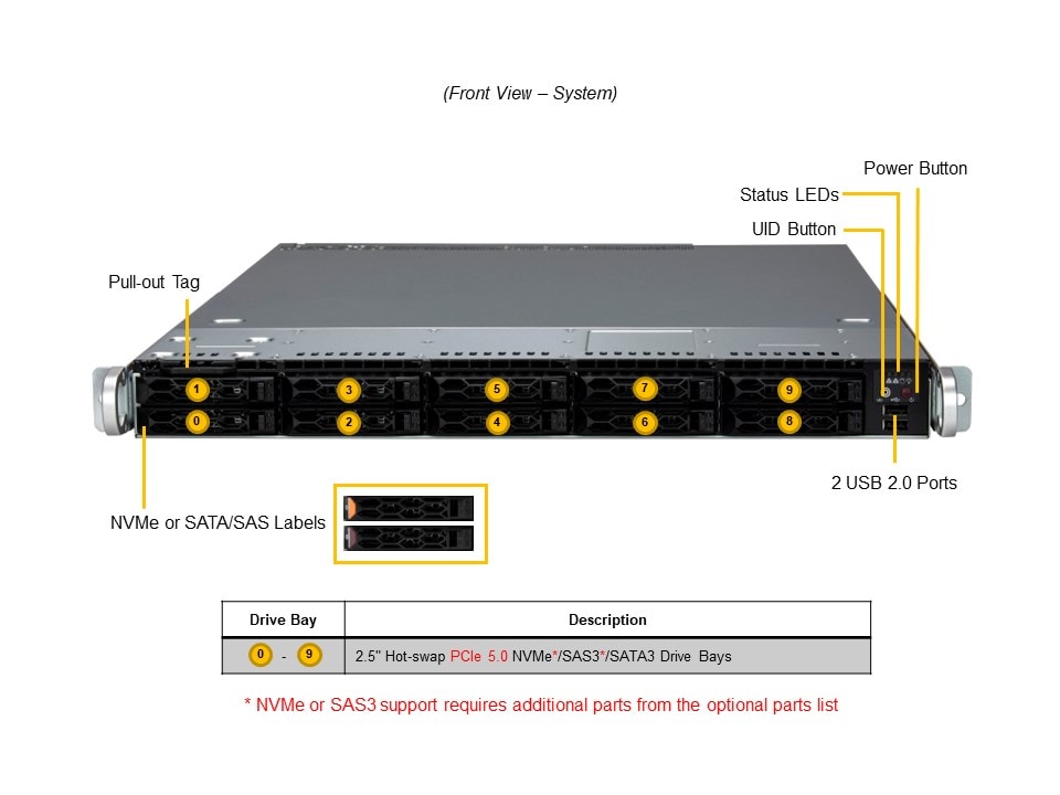 Supermicro SYS-111C-NR — front view