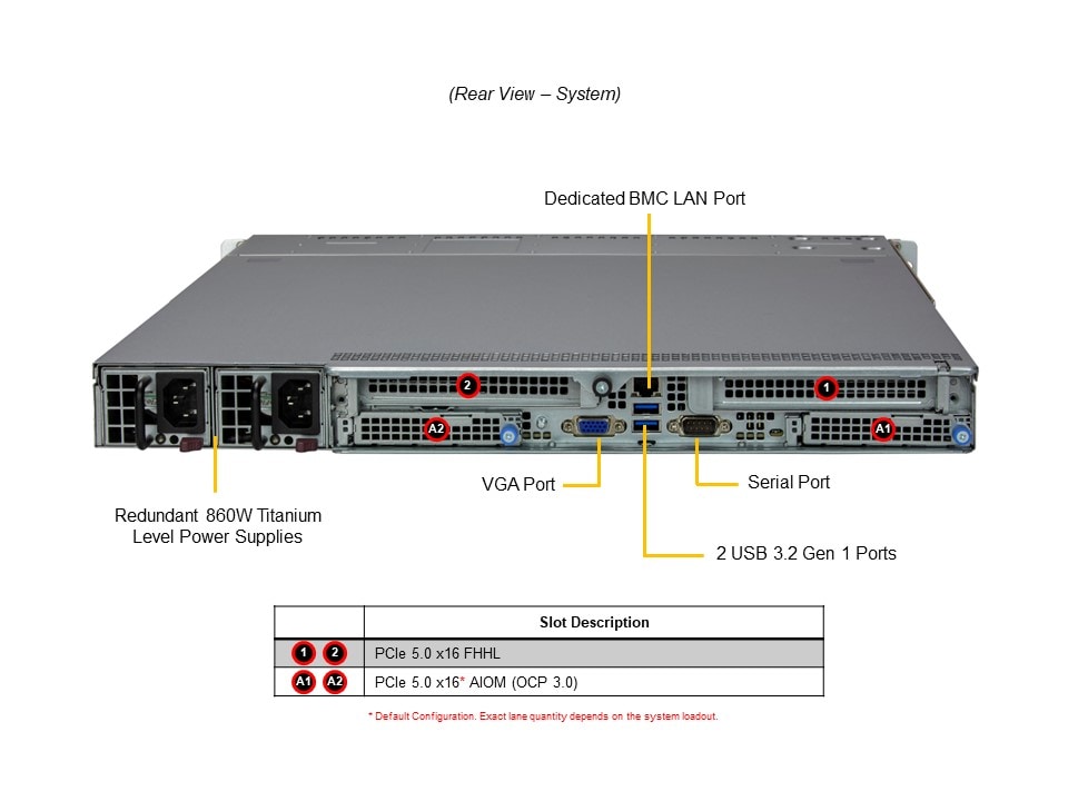 Supermicro SYS-111C-NR — rear view