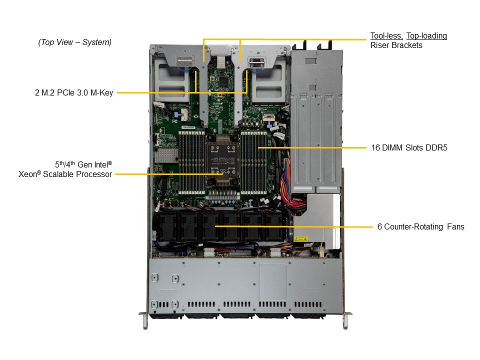 Supermicro SYS-111C-NR — top view