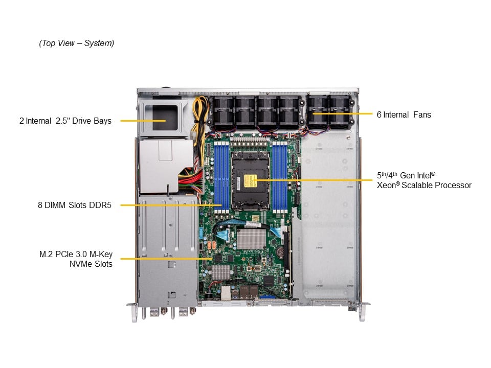 Supermicro SYS-111E-FDWTR — top view