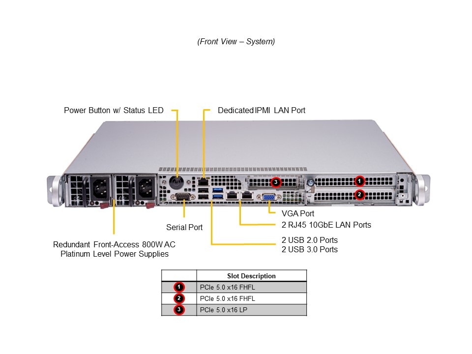 Supermicro SYS-111E-FWTR — front view