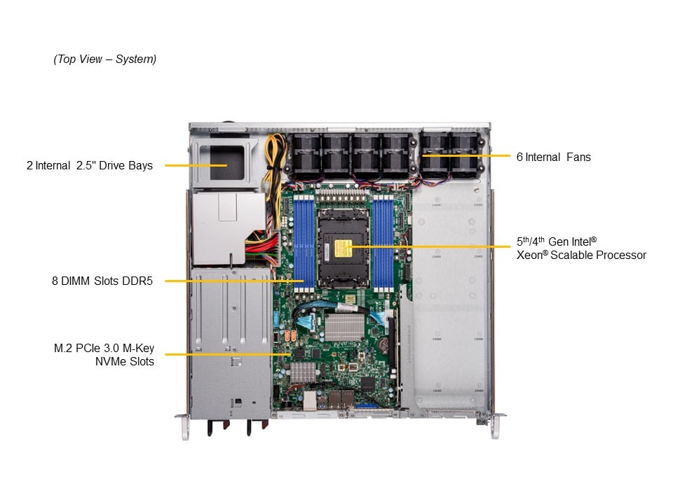 Supermicro SYS-111E-FWTR — top view