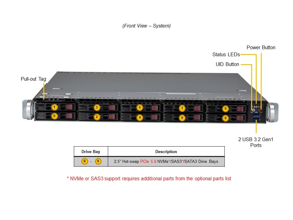 Supermicro SYS-111E-WR — front view