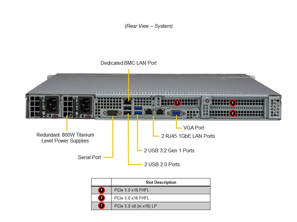 Supermicro SYS-111E-WR — rear view