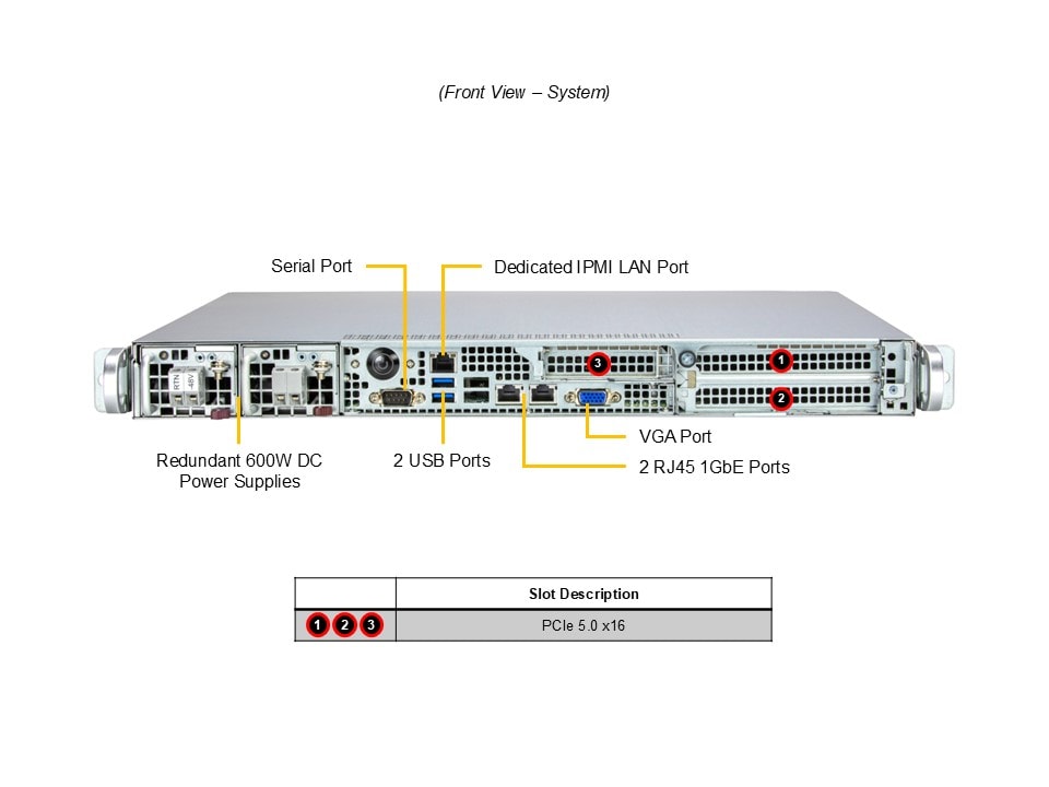 Supermicro SYS-112B-FDWR — front view
