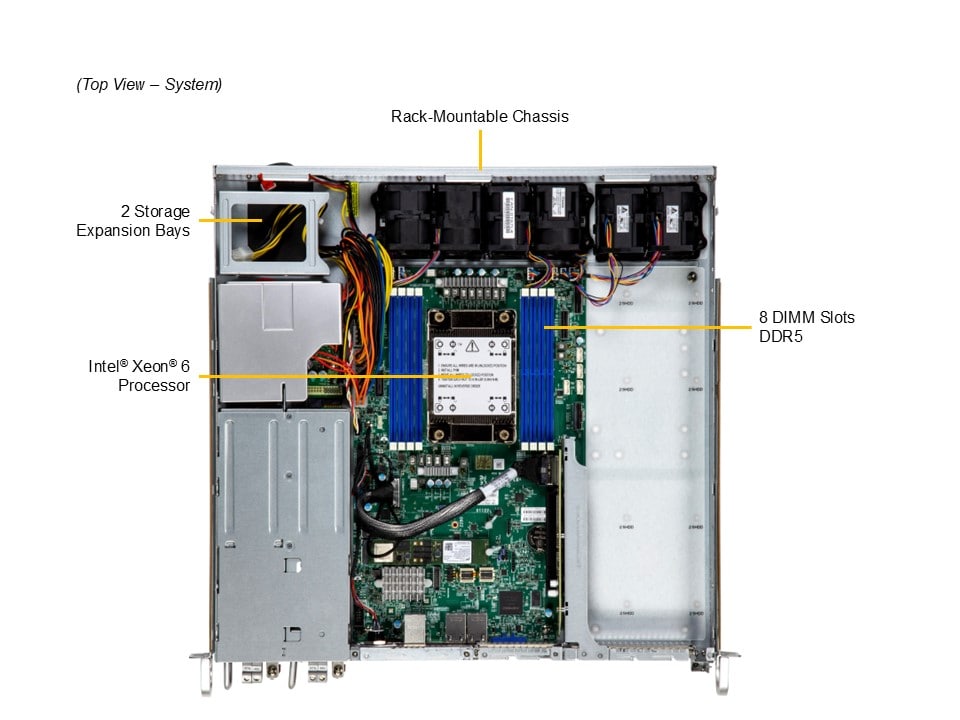 Supermicro SYS-112B-FDWR — top view