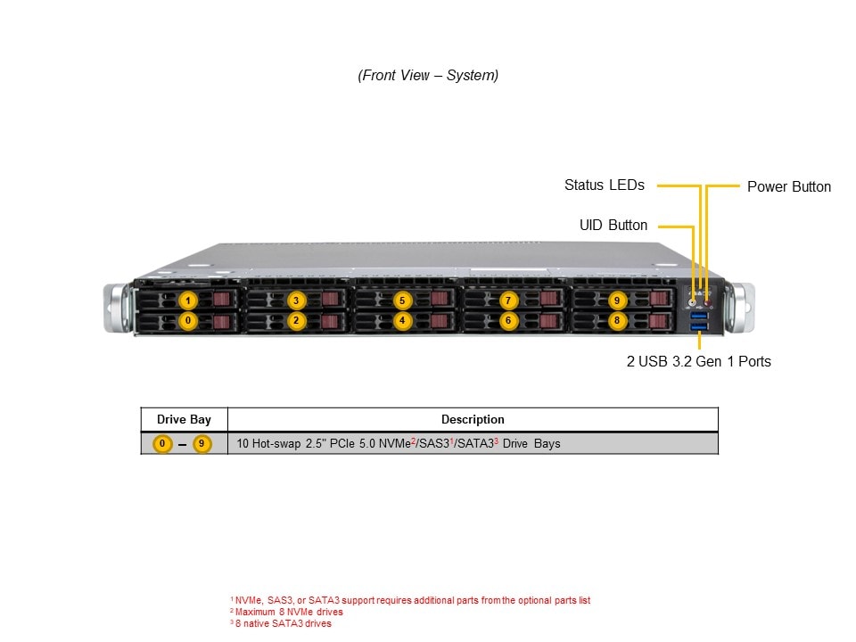 Supermicro SYS-112B-WR — front view