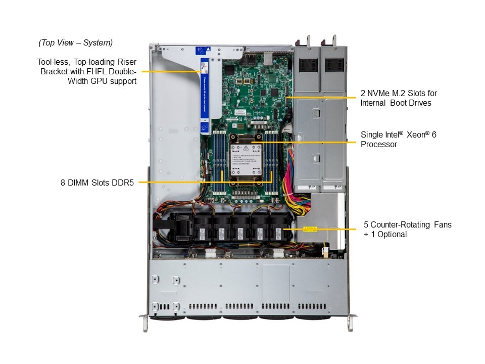 Supermicro SYS-112B-WR — top view