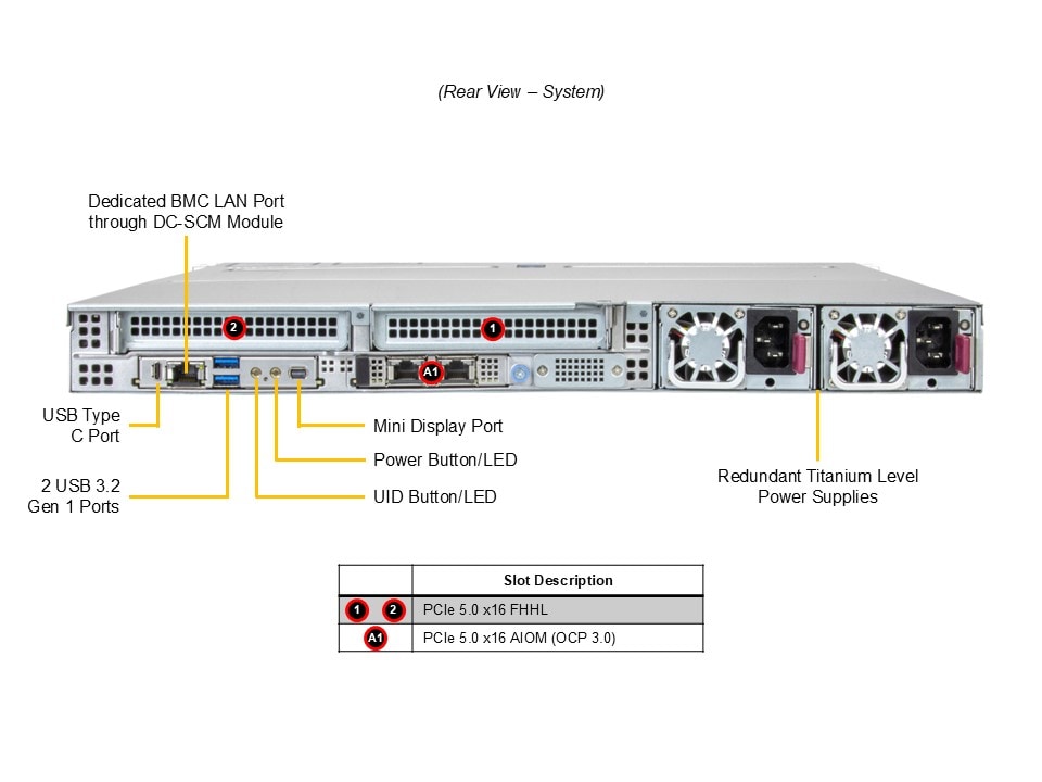 Supermicro SYS-112C-TN — rear view