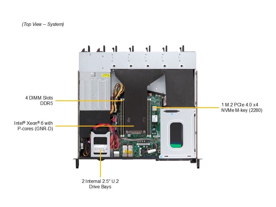 Supermicro SYS-112D-20C-FN3P — top view