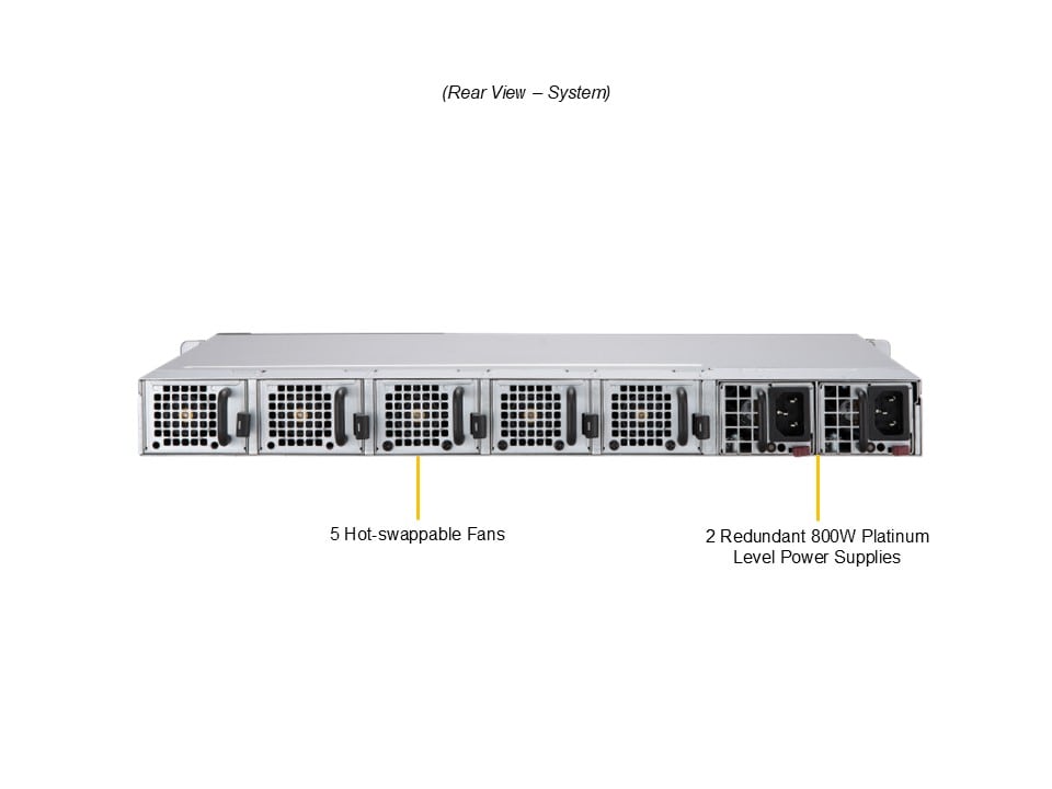 Supermicro SYS-112D-36C-FN3P — rear view