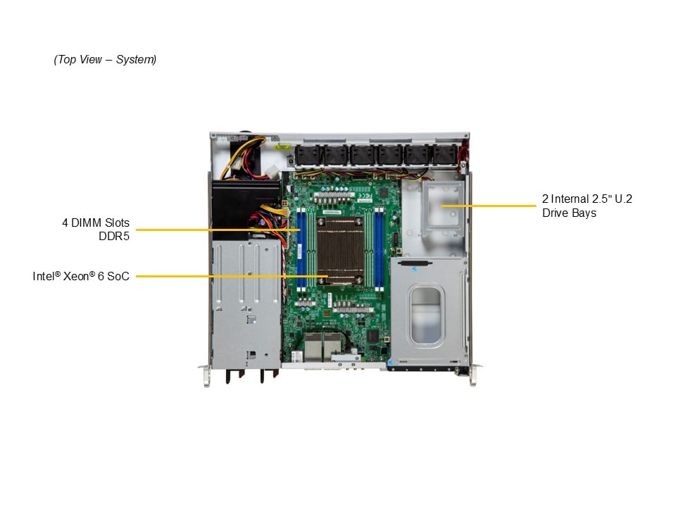 Supermicro SYS-112D-42C-FN8P — rear view