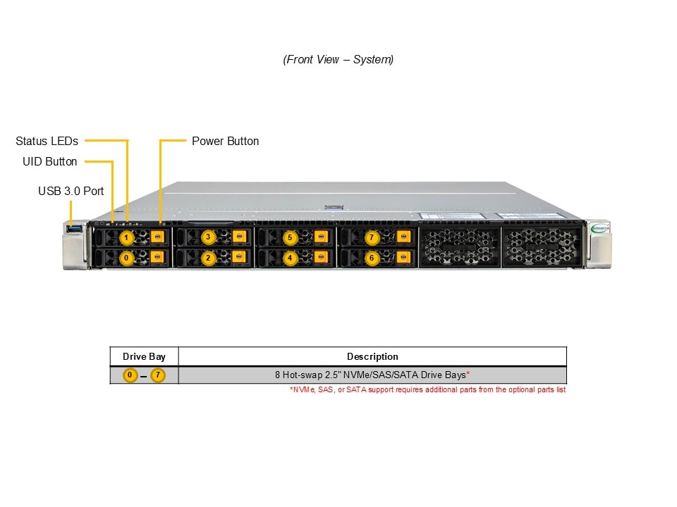 Supermicro SYS-112H-TN — front view