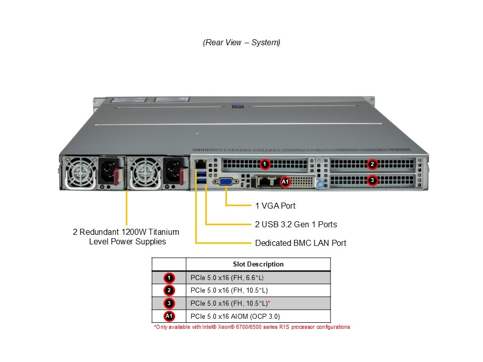 Supermicro SYS-112H-TN — top view