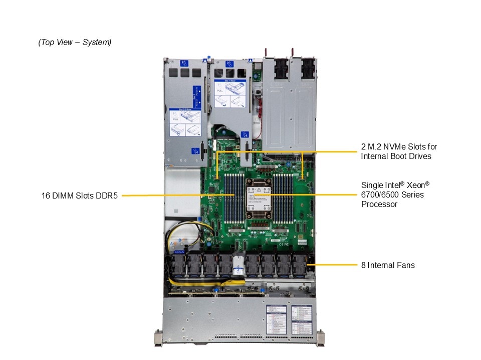 Supermicro SYS-112H-TN — detail