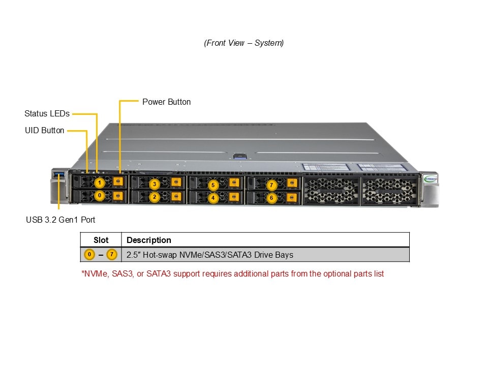 Supermicro SYS-112HA-TN — front view