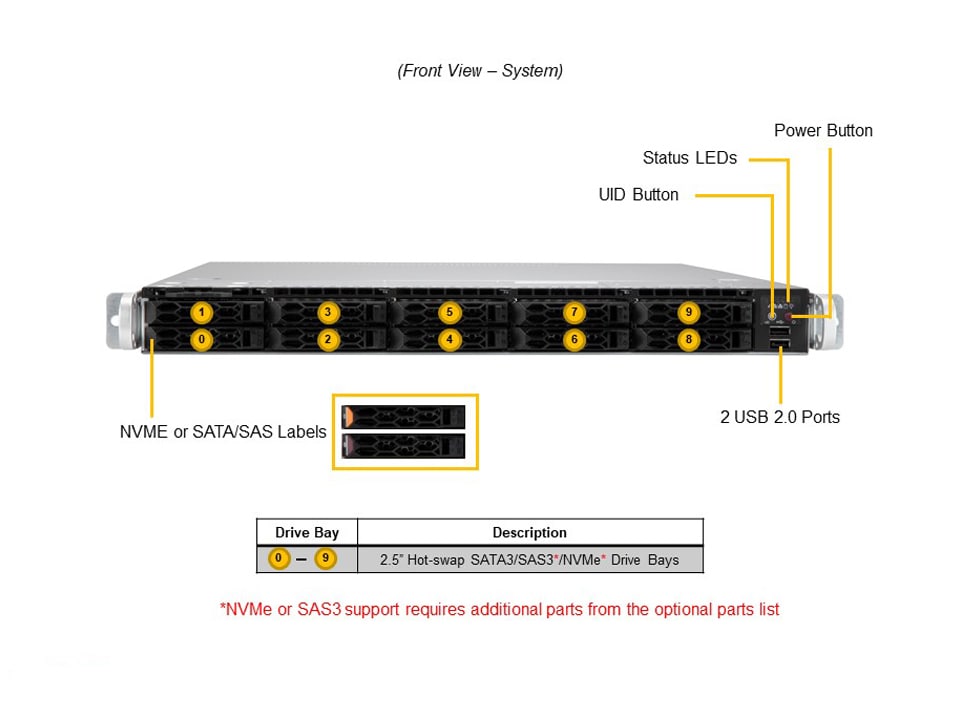 Supermicro SYS-120C-TN10R — front view
