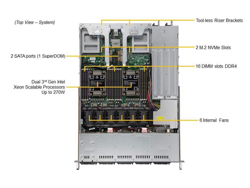 Supermicro SYS-120C-TN10R — top view