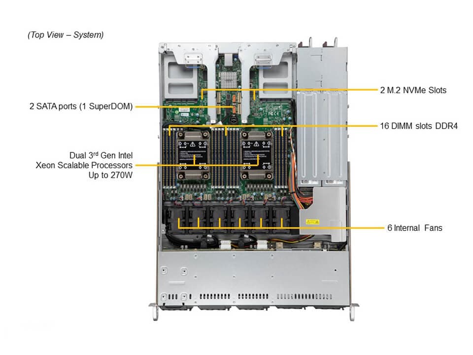 Supermicro SYS-120C-TR — top view
