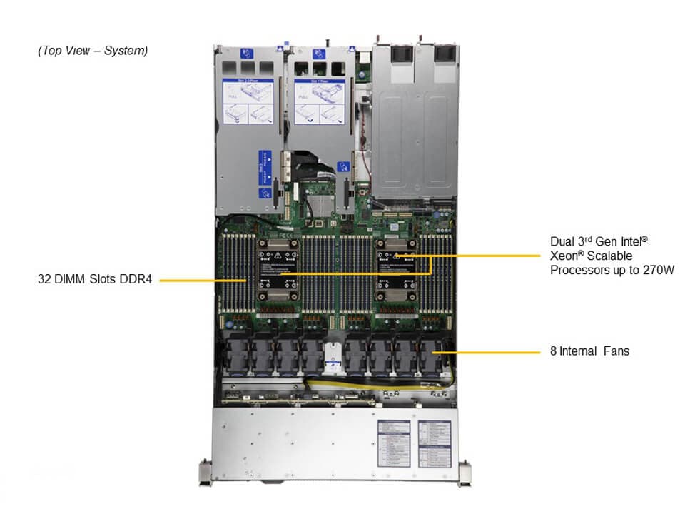 Supermicro SYS-120H-TNR — top view