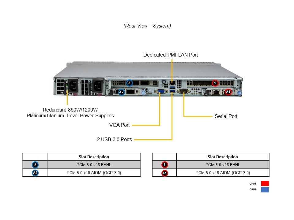 Supermicro SYS-121C-TN10R — rear view